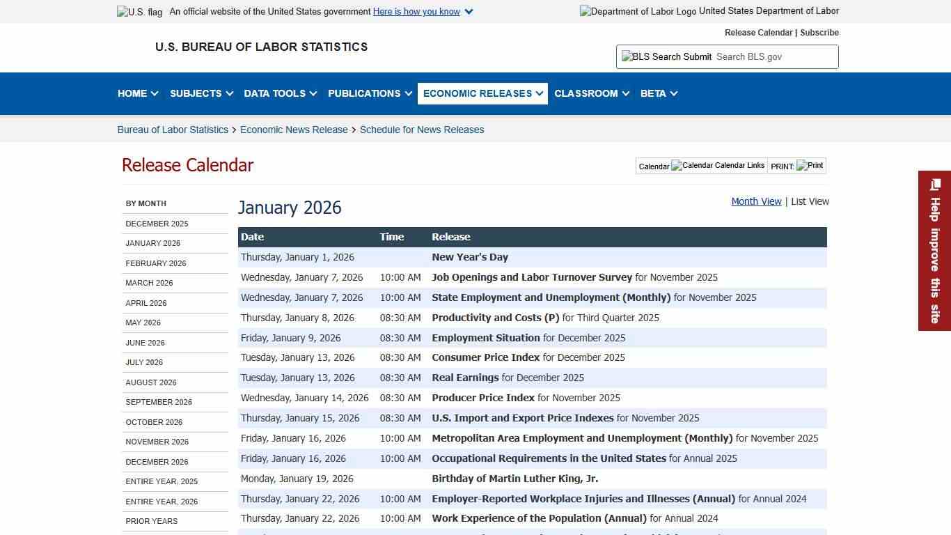 Schedule of Selected Releases 2026